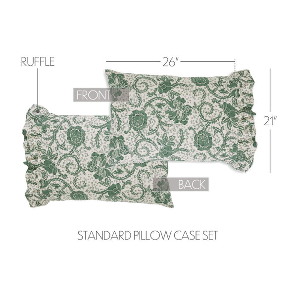 Set of 2 Dorset Green Pillow Cases American Designed Quilts UK Olde